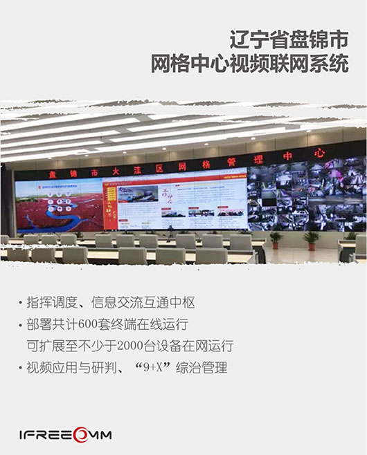 從遼寧到廣東，穿越五千里，守護五座城，捷視飛通 “雪亮工程”典型案例盤點